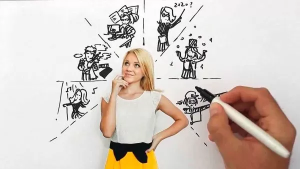 Как и где реализовать свои таланты