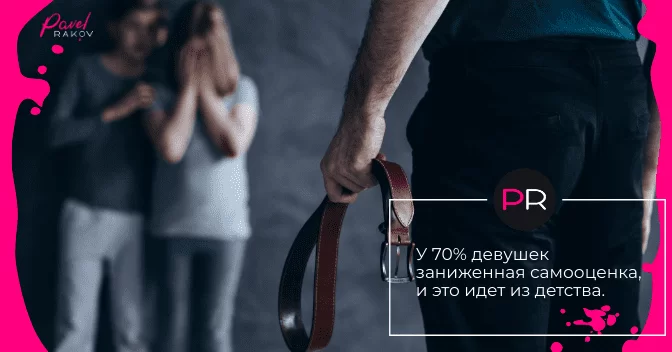 Как женщины становятся жертвами, а мужчины – тиранами Как женщины становятся жертвами, а мужчины – тиранами